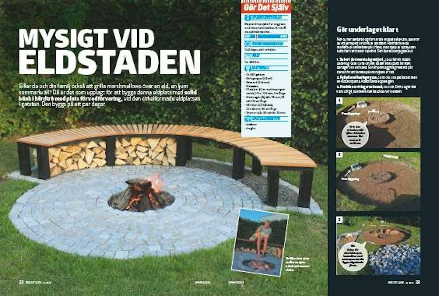 Eldstad med bänkar Eldstad med bänkar